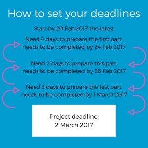 How to set your deadlines work